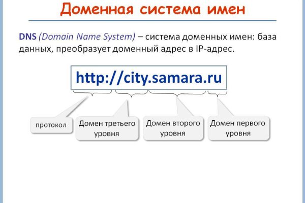 Ссылка на сайт кракен в тор