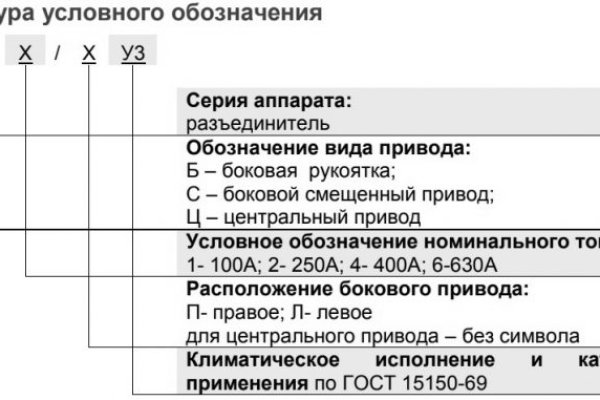 Скачать кракен тор